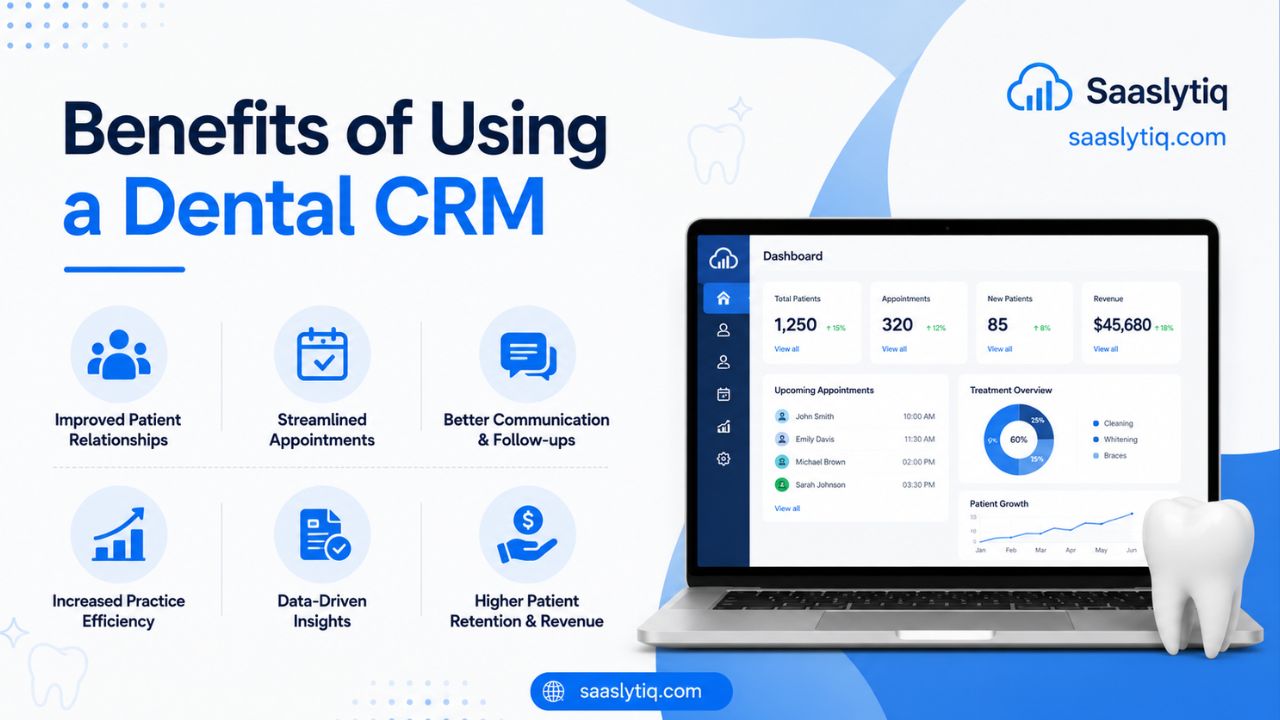 Benefits of Using a Dental CRM