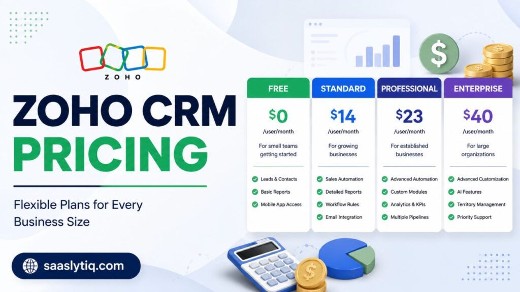 Zoho CRM Pricing