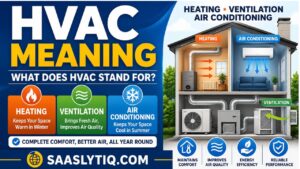 HVAC Meaning: What Does HVAC Stand For & How Does It Work?