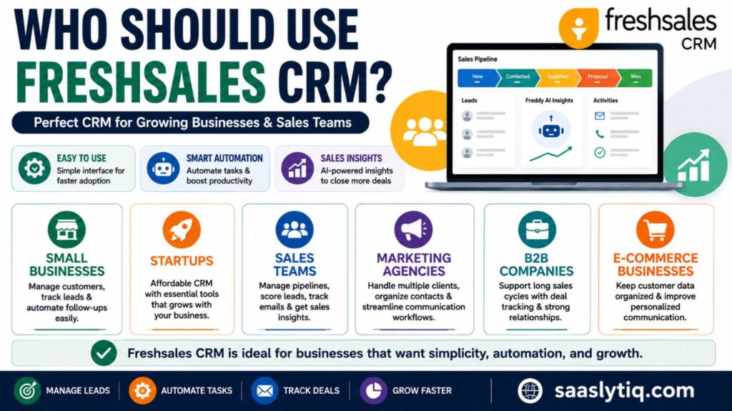 Who Should Use Freshsales CRM?
