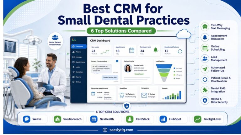 Best CRM for Small Dental Practices: 6 Top Solutions Compared