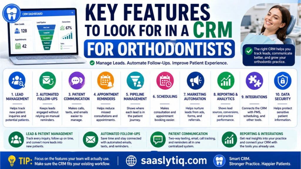 Key Features to Look for in a CRM for Orthodontists