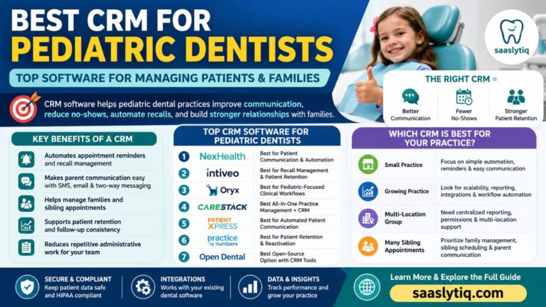 Best CRM for Pediatric Dentists: 7 Top Options in 2026
