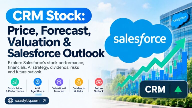 CRM Stock: Price, Forecast, Valuation & Salesforce Outlook